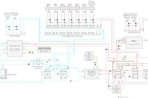  Schema Heizen und Kühlen 