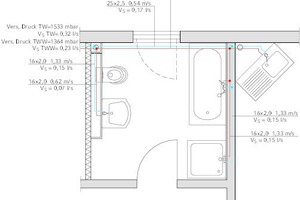  Ein typisches Bad mit angrenzender Küche im Mehrfamilienhaus. In diesem Beispiel kommt die T-Stück-Installation zum Einsatz. Aus hygienischer Sicht nicht immer die optimale Lösung. 