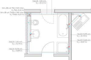  Der häufig geäußerte Vorbehalt gegenüber Durchschleif-Ringinstallationen, dass diese den Wasserinhalt in der Stockwerksleitung auf über 3 l erhöhen und damit das Einschleifen der Zirkulation notwendig wird, ist bei näherer Betrachtung falsch. 