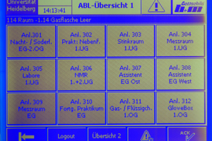  Vor Ort kann sich der Techniker jederzeit den Status der einzelnen „VLT HVAC Drive“ anzeigen lassen, um den ordnungsgemäßen Betrieb zu überprüfen. 