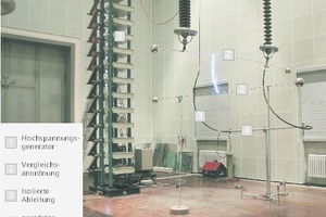  Prüfaufbau für die Prüfung der elektrischen Festigkeit einer isolierten Ableitung an der TH Nürnberg 