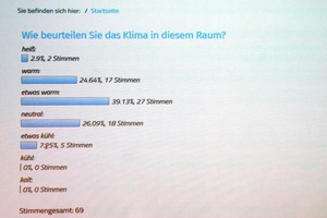  Prof. Dr-Ing. Uwe Franzke, ILK gGmbH, band die Teilnehmer des Klimatags in seinen Vortrag ein, und ließ diese online per Smartphone über die Raumzustände im Saal voten. 