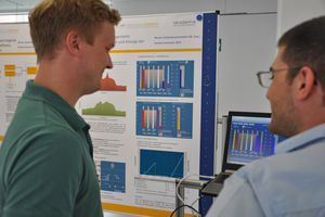  Begleitende Posterpräsentation zum „Scientific Project“ 