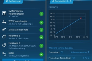  Auf dem Smartphone oder Tablet PC werden die aus dem Buderus Wärmeerzeuger ausgelesenen Daten angezeigt. Auch viele Einstellungen lassen sich bequem ändern. 