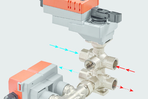  Das elektronisch druckunabhängige 6-Wege-Zonenventil aus der Produktfamilie Belimo-„ZoneTight“  