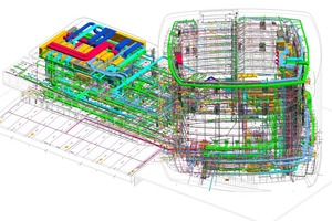  … und das BIM-Gebäudemodell. 