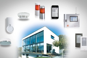  Smart-Home-Zubehör 