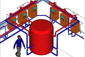 Eine der Warmwasser-Zentralen des René-Hartmann-Sportzentrums mit mehreren Frischwassererwärmern. 