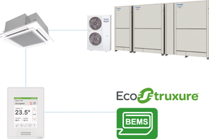  Die Brücke zur Gebäudeleittechnik BACnet schlägt das Gebäudeenergiemanagement-System (GEMS) von Schneider Electric praktisch ohne dass der Nutzer es bemerkt. Es muss lediglich jedem Raum eine eigene BACnet-Adresse zugeordnet werden. 