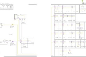  Schema Zu- und Abluftanlage 