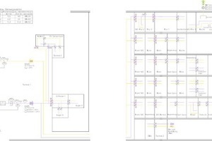  Schema Zu- und Abluftanlage 