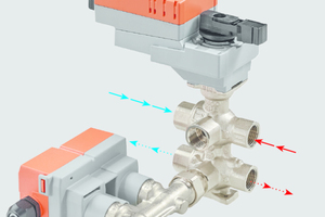  Das 6-Weg-Zonenventil ersetzt bis zu vier konventionelle Umschaltventile. 
