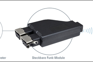  Funk-Motorsteuergerät „RF-MSG-DST“ 