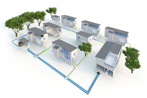  Nahwärmenetze sind in der Regel strahlenförmig aufgebaut, wobei einzelne Gebäudegruppen jeweils über einen Hauptstrang (blau) versorgt werden. 