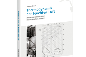  Thermodynamik der feuchten Luft – Theoretische Grundlagen, Prozessverläufe, Beispiele 