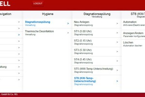  ... Ansicht für Spülungen und Kaltwasser-Temperaturüberwachung. 