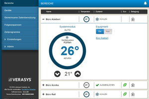  Übersichtliche Bedienoberfläche des "Verasys"-Regelsystems  