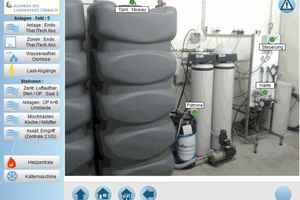  Web-Visualisierung Wasseraufbereitung Osmose 