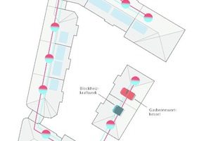  Lage und Aufbau des Mikrowärmenetzes im Gebäudeensemble 