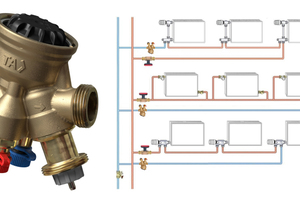  Thermostat-Ventilunterteil mit automatischer Durchflussregelung „Eclipse“ und dem Thermostat-Kopf "K" lässt sich die Energieeffizienz in Heizungssystemen&nbsp; steigern. 