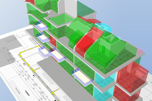  Zonierung in der Software „TGA Heizung 3D Plus“.  