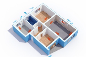  Aktuelle wissenschaftliche Untersuchungen belegen die hohe Lüftungseffizienz dezentraler Wohnraumlüftungssysteme. Dabei wird die verbrauchte Luft durch den Luftauslass bei geringer Strömungsgeschwindigkeit optimal abgeführt und sauerstoffhaltige Frischluft ausreichend zugeführt. 