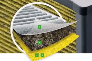  HVAC-Filter mit biofunktionaler Beschichtung 