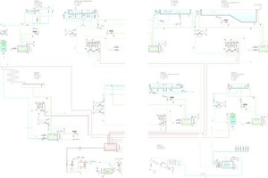  Energieschema 