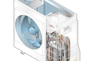  Schnittgrafik des Außengerätes der Split-Wärmepumpe 