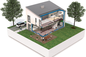  Das System „Comfort Air“ ermöglicht ein zugfreies sowie geräusch­loses Heizen, Kühlen und Lüften mit hohen Ansprüchen an Behaglichkeit und Energieeffizienz. 