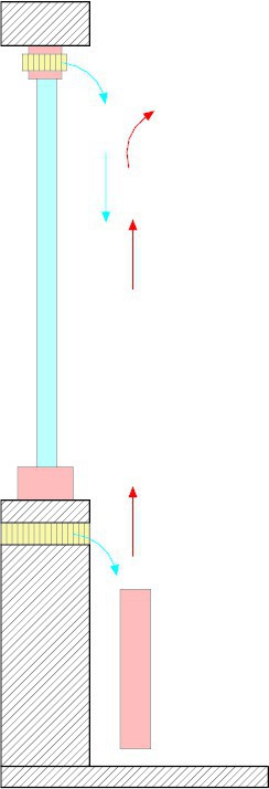 Ist das Push-Pull-Prinzip nachhaltig? - tab - Das Fachmedium der TGA ...