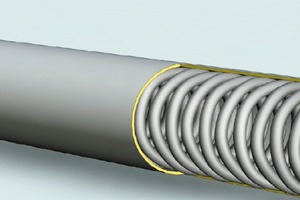  Aufbau des Geothermieabsorbers 