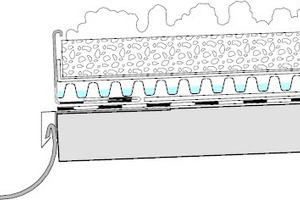  Detail Dachtraufprofil 