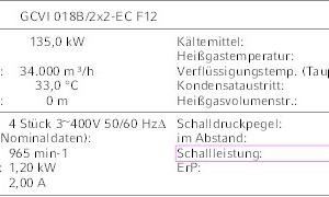  Eindeutige Herstellerangabe eines Schallleistungspegels   