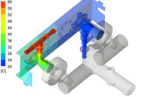  Aus dem Prüfstand erzeugtes Simu­la­tions­modell: Reduzierung der Wärme­übertragung mit „MasterFix“ 