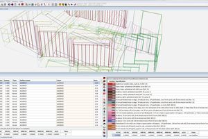  Vor der Berechnung erhält das importierte oder mit einem internen 3D-Editor modellierte Raum- oder Gebäudemodell alle akustisch relevanten Materialeigenschaften 