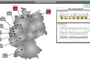  Dashboard mit einer Übersicht aller Liegenschaften sowie dem Status des Energiemanagements  