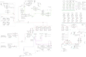  Energieschema 