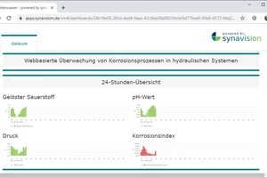  ... erste KI-Stufe – die Bewertung einzelner Messwerte auf Basis von Expertenwissen 