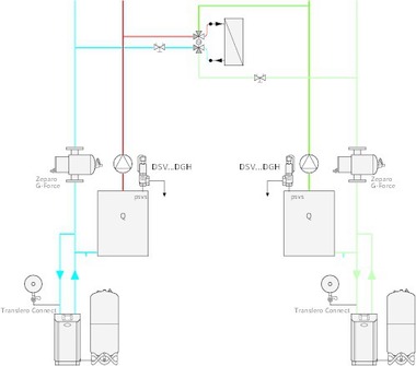 Druckhaltung in hydraulischen Anlagen