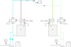  Druckhaltung in hydraulischen Anlagen 