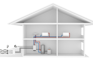  Schematische Darstellung einer Kombination von Gas-Brennwerttherme und Split-Luft-/Wasser-Wärmepumpe 