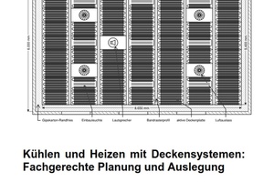  Die Richtlinie 15.2. Kühlen und Heizen mit Deckensystemen: Fachgerechte Planung und Auslegung vom BVF e.V. 