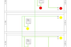  Vereinfachtes Strangschema Krankenhausneubau 