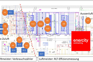  Klimaluft-Contracting im Ringcenter Braunschweig nach ... 