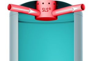  Schichtleit-Pufferspeicher „SLS“ mit patentiertem Schichtleitsystem 