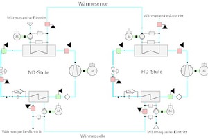  Wärmepumpensystem mit Reihenschaltung a 