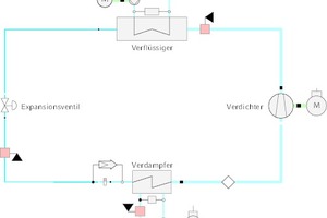  Wärmepumpensystem mit einstufiger Verdichtung 