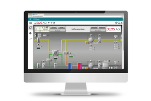  BACnet-Gebäudeleittechnik „OPENweb“  