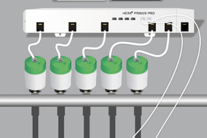  Das System „Hera+“ zur Einzelraumsteuerung von Flächenheizungen besteht aus Funk-Fußbodenheizungsleisten, eigens entwickelten Stellantrieben sowie aus Raumthermostaten. In Verbindung mit einem Gateway leisten sie den digitalen hydraulischen Abgleich.  